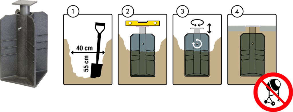 Podnožje za ukop - In-ground base